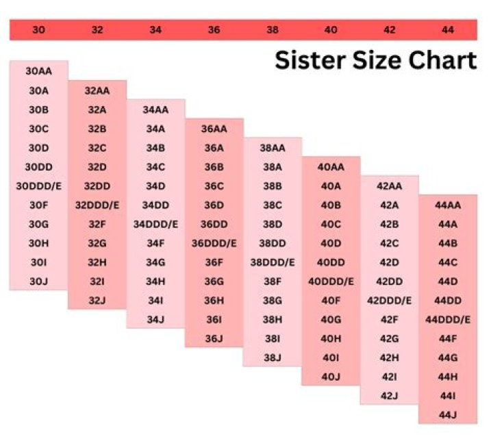 What size is a 14C bra?