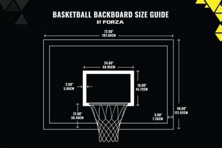 What size is a NBA basketball goal?