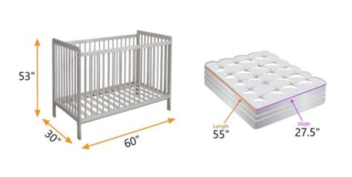 What size is a Portacot mattress?
