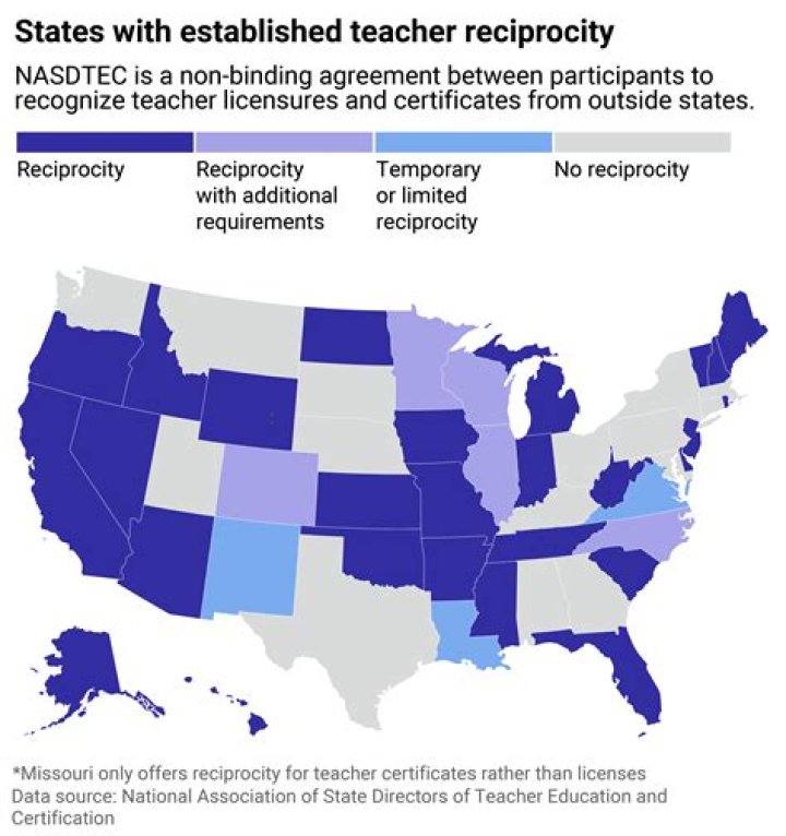 What states have teacher reciprocity with NJ?