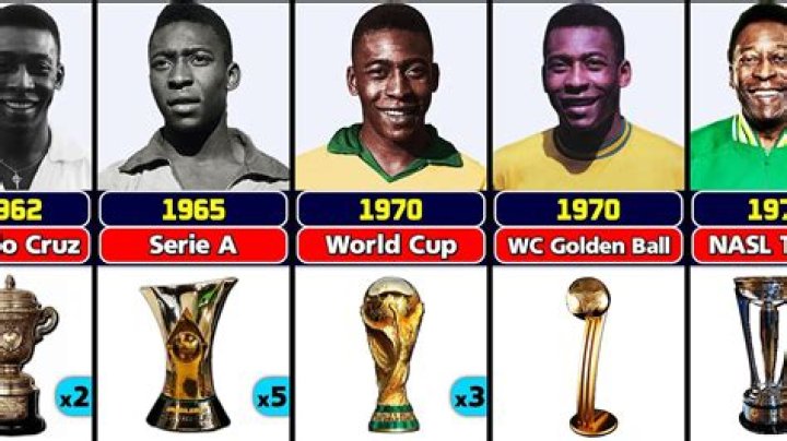 What team does Pele play for in FIFA 15?