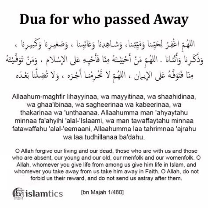 What to say to someone who passed away Islam?