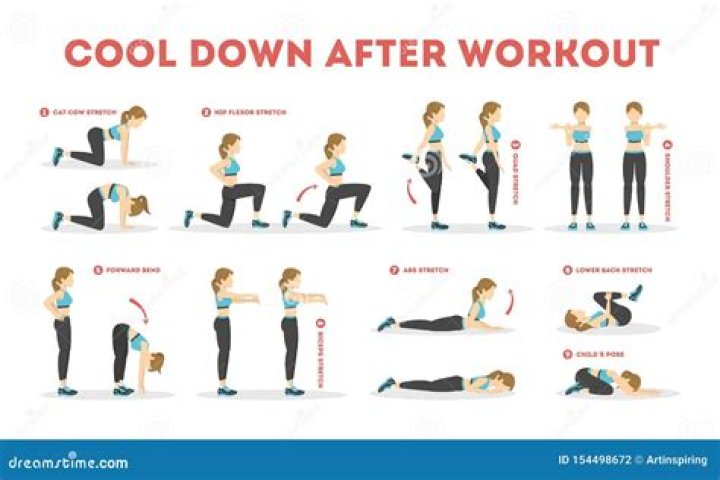What type of cool down is recommended after aerobic exercise?