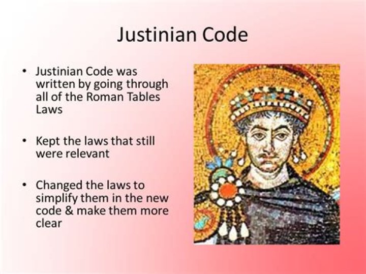 What was the Justinian Code of law?