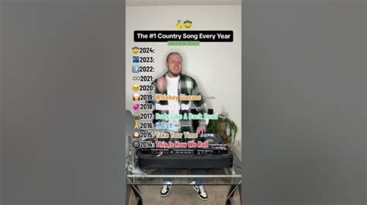 What was the number 1 country song in 1960?