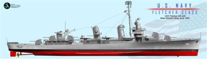 What was the strongest destroyer in ww2?