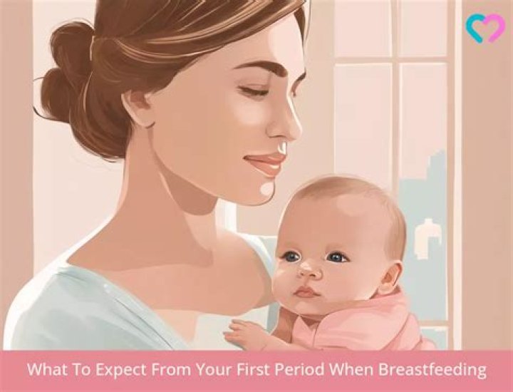 What was your first period after breastfeeding like?
