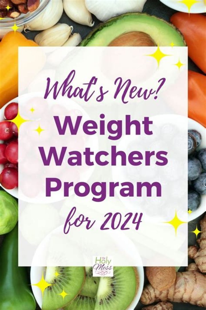 What Weight Watchers plan was in 2016?