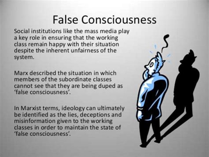 When did Karl Marx say false consciousness?