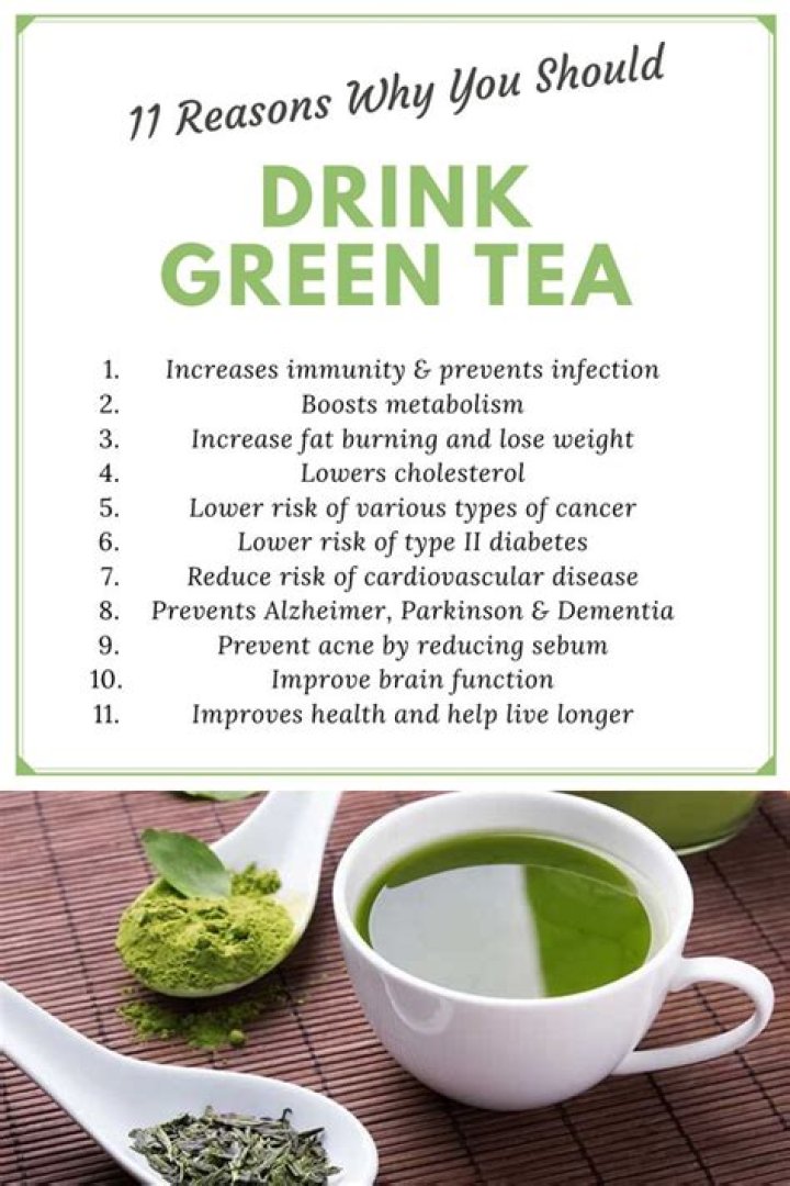 When should I drink green detox?