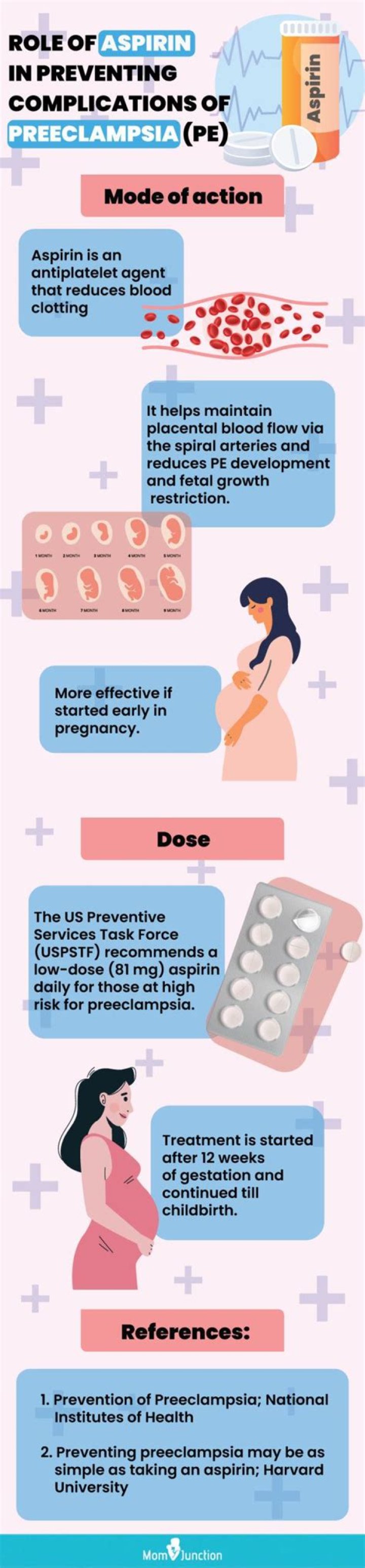 When should I stop taking aspirin during pregnancy?