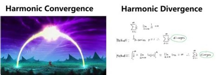 When was the last harmonic convergence?