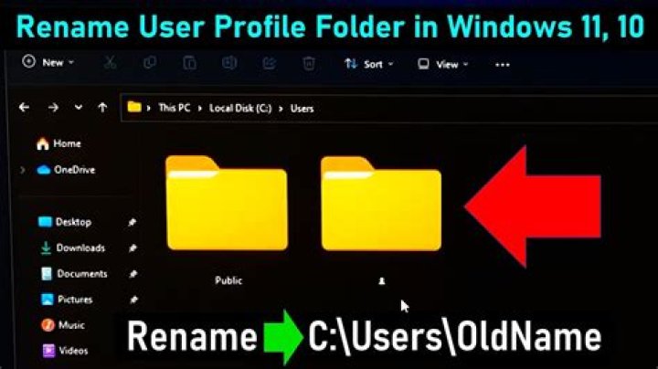 Where do I find my user profile in Windows 10?