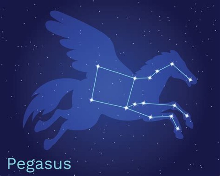 Where is Pegasus located in the sky?