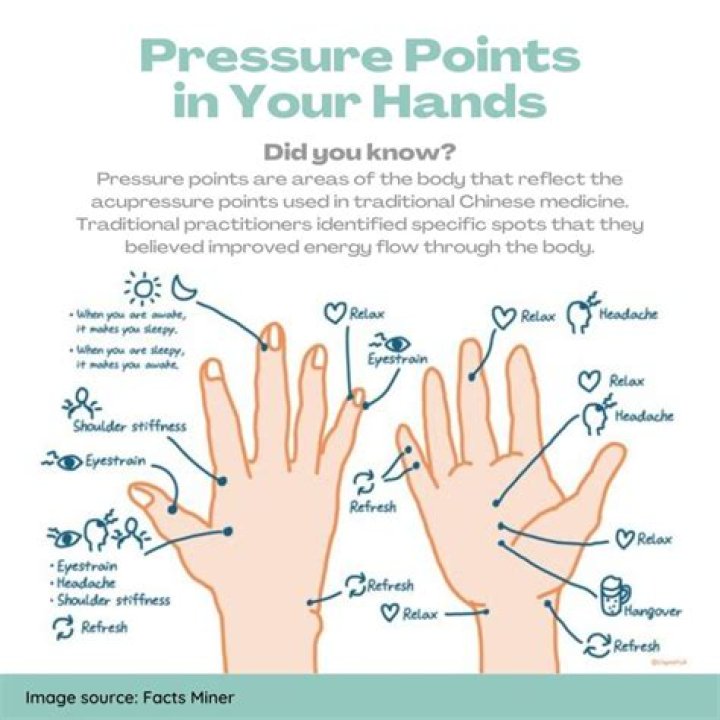 Where is your stress pressure point?