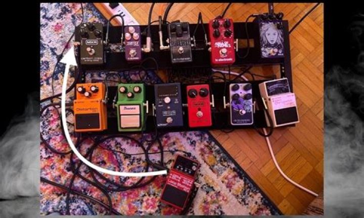 Where should a looper go in a pedal chain?