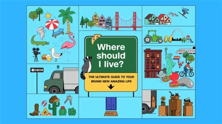 Where should I live near Albuquerque?