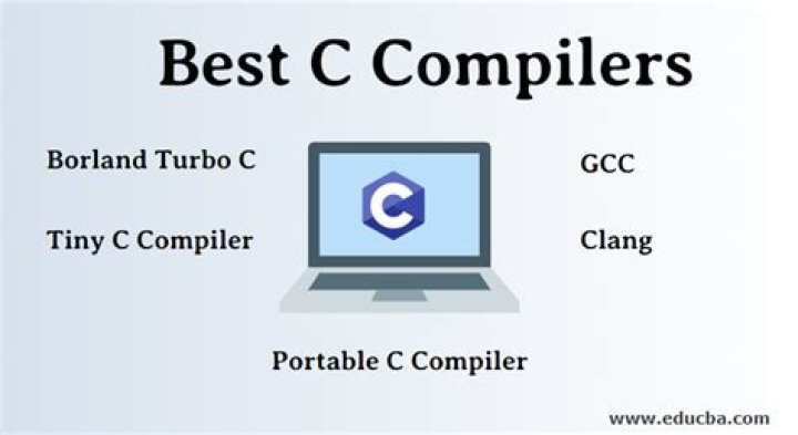 Which C compiler is best for Mac?