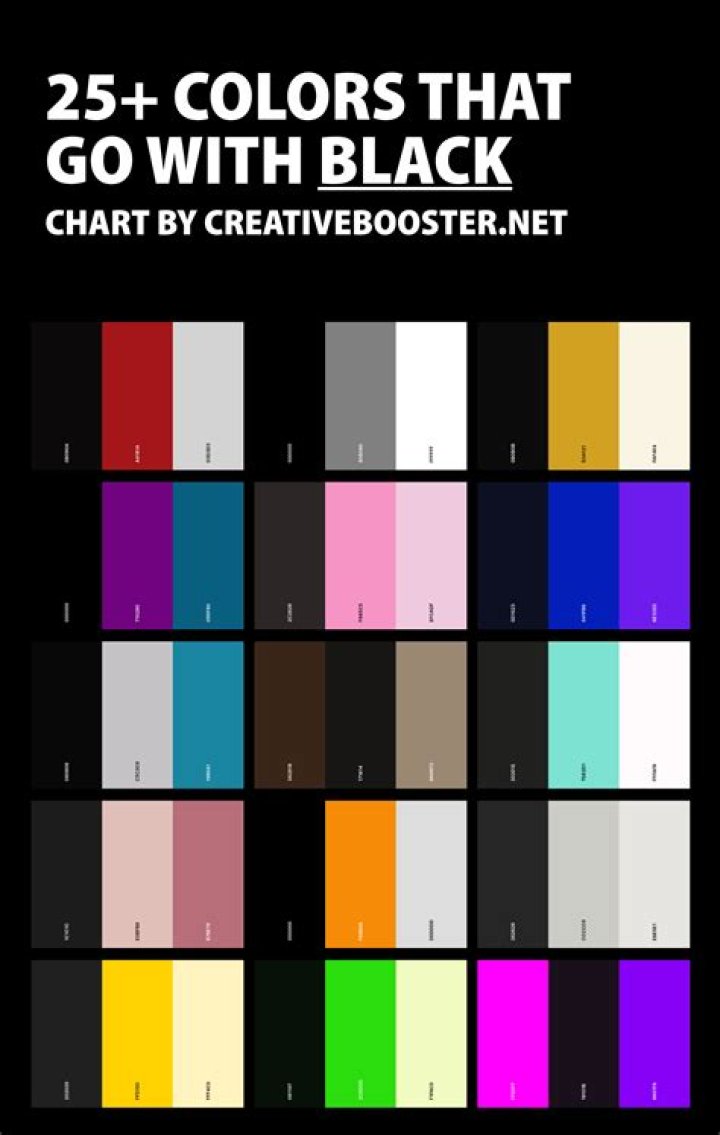 Which color looks good with black background?