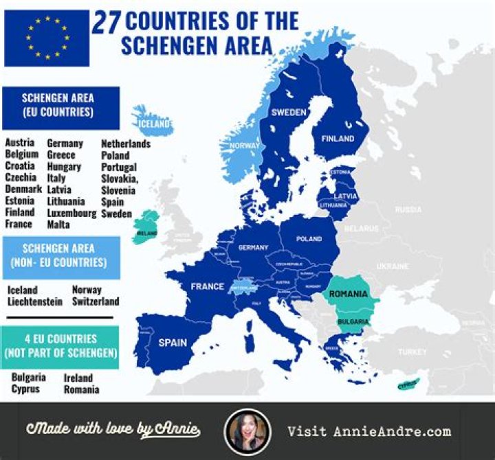 Which countries in Europe are not worth visiting?