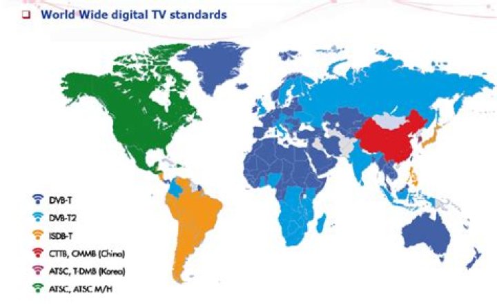 Which country used ISDB T for digital TV standard?