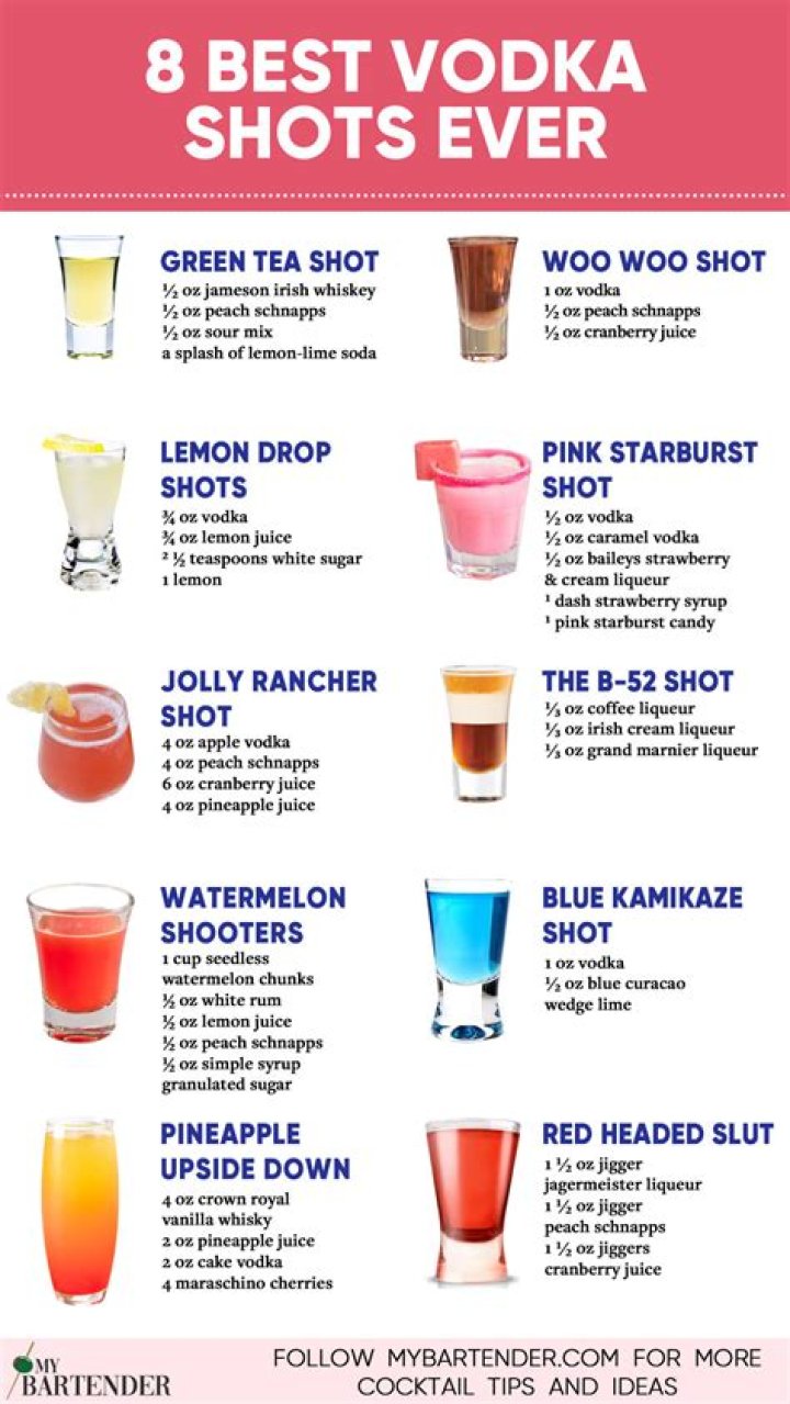 Which drink is good for birthday party?