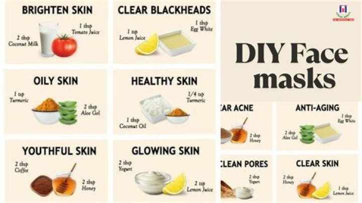 Which face mask is best for blackheads and whiteheads?