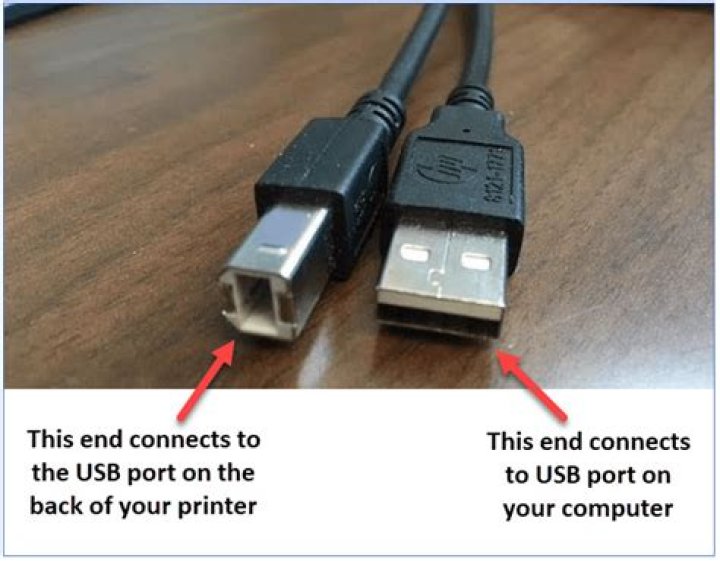 Which HP printers have USB ports?