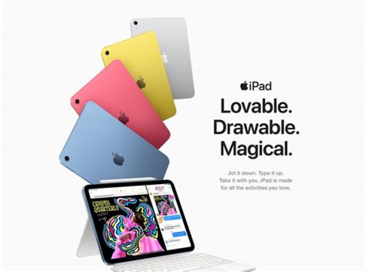 Which iPad has a retina display?