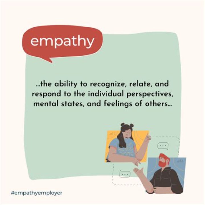 Which is an acceptable definition of empathy?