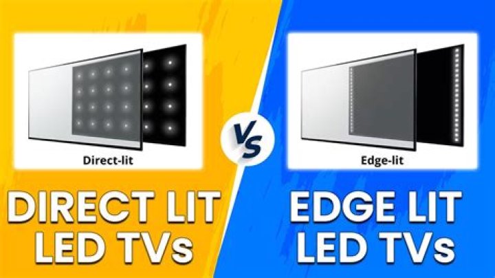 Which is better edge lit direct lit or full array?