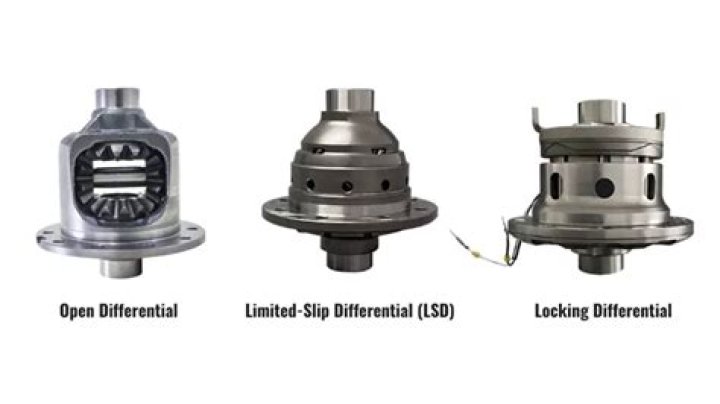 Which is better limited slip or locking differential?