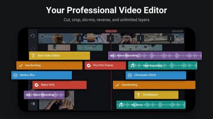 Which is the best video editor for mobile?