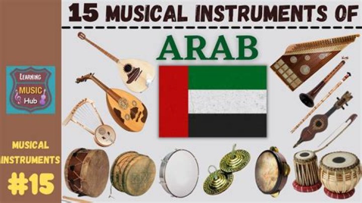 Which music instrument is not allowed in Islam?