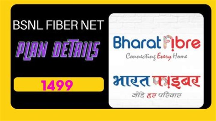 Which OTT apps are included in BSNL fiber?