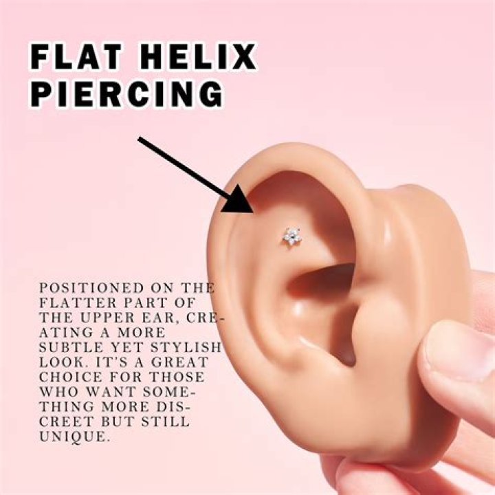 Which piercing is the cutest?