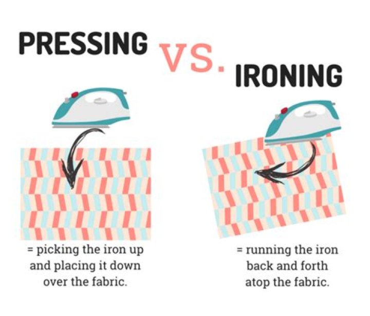 Which pressing iron is the best?