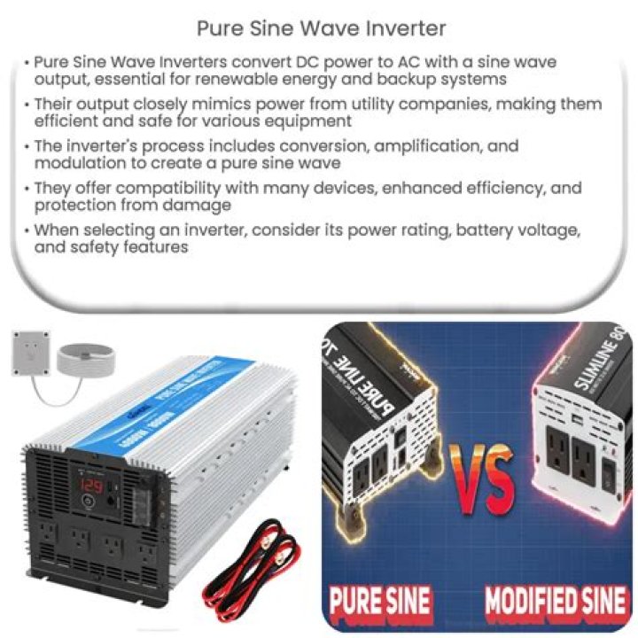Which pure sine wave inverter is best?