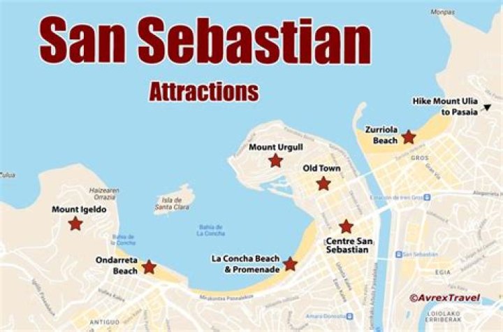 Which region of Spain is San Sebastian?