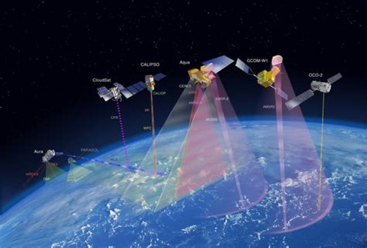 Which satellite is used for live telecast?