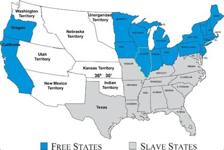 Which were slave states and free states?