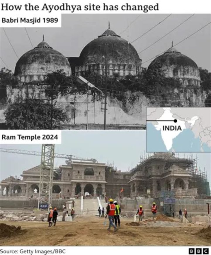 Who destroyed Ram in Ayodhya?