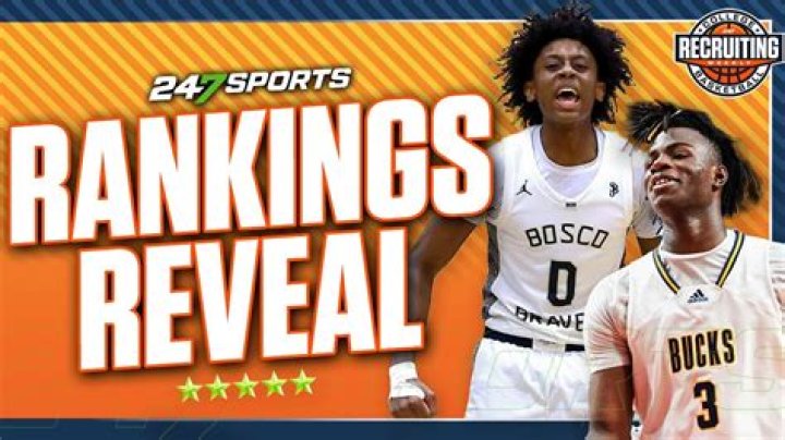 Who has the best recruiting class in college basketball 2021?