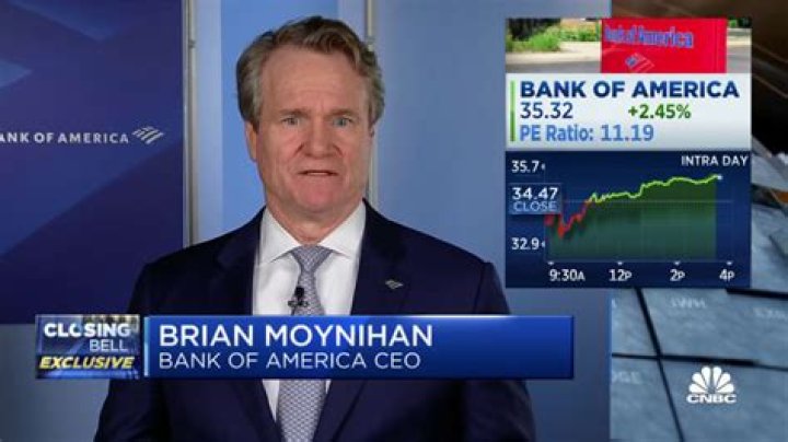 Who is current CEO of Bank of America?