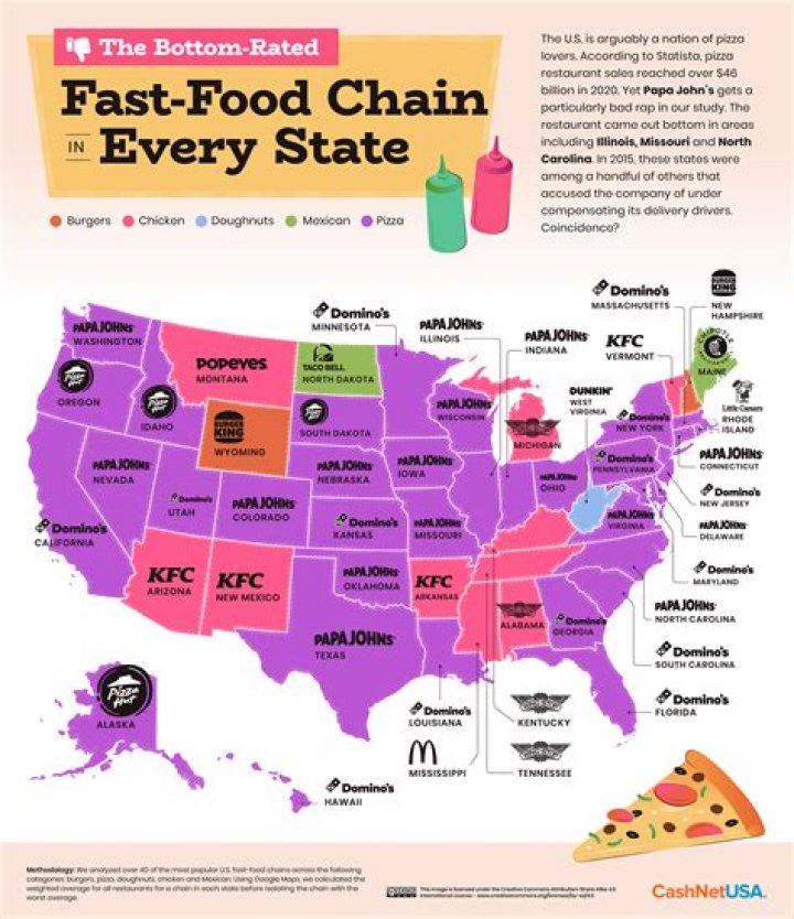 Who is number 1 fast food chain?