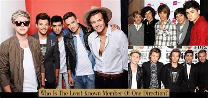 Who is the least known celebrity?