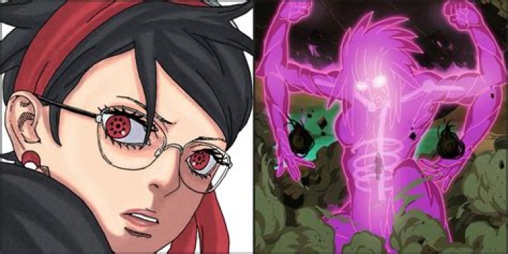 Who is the strongest Uchiha in Boruto?