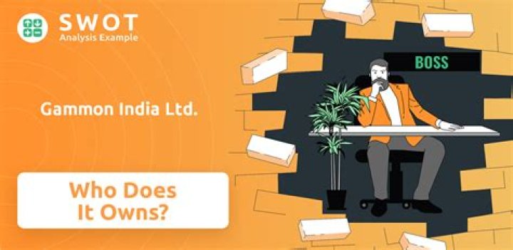 Who owns Gammon India?