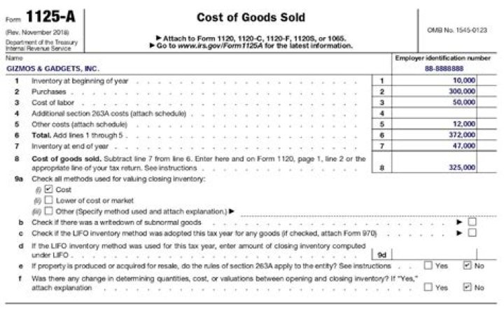 Who should use Form 1125 A?