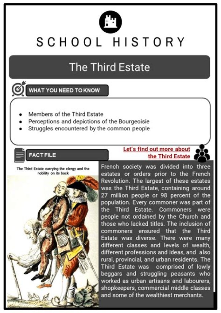 Who were included in the Third Estate?